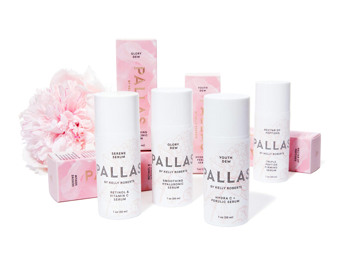 Serum Collection